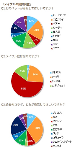 ���������꡼ No.014�Υ���ͥ������ / �Υ��󥿥ӥ塼��������ο���Ϥ��褽15�ܡ��ַ�ɤϡ��ڤ�����������äơ������������󶡤��ʤ���Фʤ�ޤ���ס������ͥ�����ο���ɽ����롤�ͥ�����Ȥ����������ҤΤ��꤫��