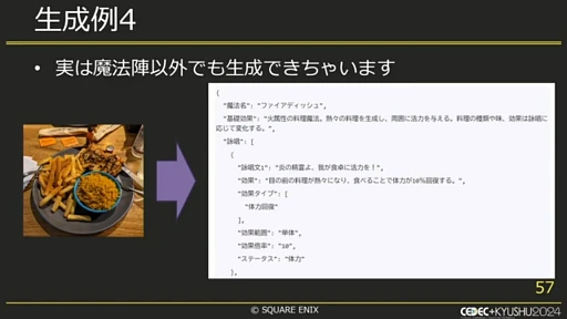 ���������꡼ No.015�Υ���ͥ������ / �������Ҥζ�̳��Ψ��������AI����Ω�ġ������������������˥å�������Ǥμ���ȤߤȤϡ�CEDEC��KYUSHU 2024��