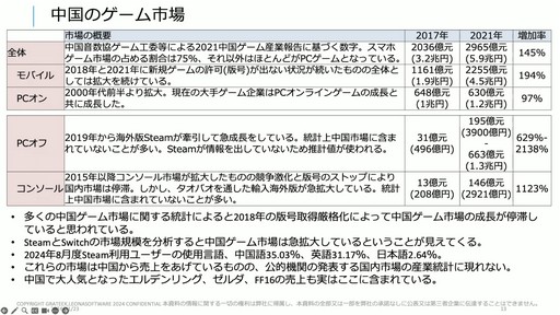 ꡼ No.002 | ȤʽФϺ󥹡񥲡ȳȥӥͥѲ줿åݡȡCEDECKYUSHU 2024