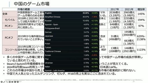 ꡼ No.003 | ȤʽФϺ󥹡񥲡ȳȥӥͥѲ줿åݡȡCEDECKYUSHU 2024