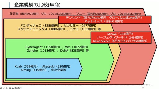 ꡼ No.004 | ȤʽФϺ󥹡񥲡ȳȥӥͥѲ줿åݡȡCEDECKYUSHU 2024