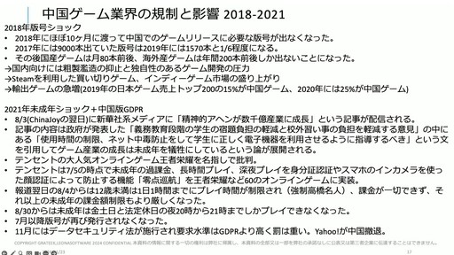 ꡼ No.007 | ȤʽФϺ󥹡񥲡ȳȥӥͥѲ줿åݡȡCEDECKYUSHU 2024