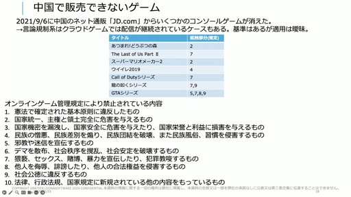 ꡼ No.008 | ȤʽФϺ󥹡񥲡ȳȥӥͥѲ줿åݡȡCEDECKYUSHU 2024
