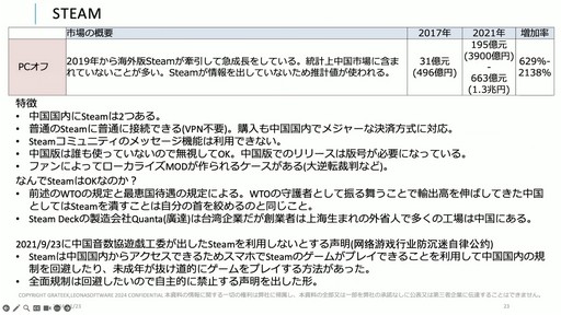 ꡼ No.012 | ȤʽФϺ󥹡񥲡ȳȥӥͥѲ줿åݡȡCEDECKYUSHU 2024