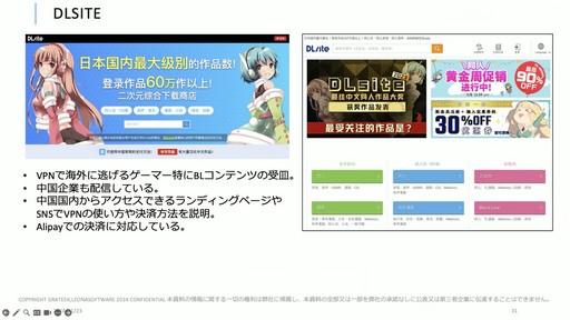 ꡼ No.018 | ȤʽФϺ󥹡񥲡ȳȥӥͥѲ줿åݡȡCEDECKYUSHU 2024