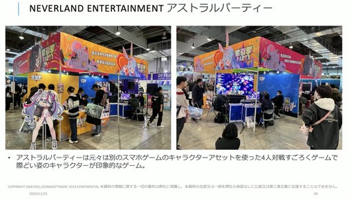 ꡼ No.025 | ȤʽФϺ󥹡񥲡ȳȥӥͥѲ줿åݡȡCEDECKYUSHU 2024