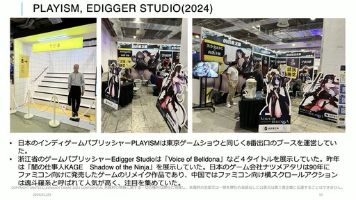 ꡼ No.026 | ȤʽФϺ󥹡񥲡ȳȥӥͥѲ줿åݡȡCEDECKYUSHU 2024