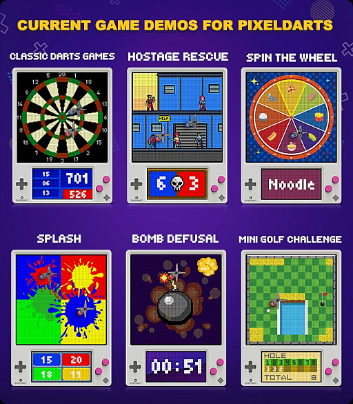 ���������꡼ No.007�Υ���ͥ������ / �ڥ��ɤ��ͼ��߽Фʤɡ��ӥǥ������൤ʬ��ͷ�٤�վ������ĥܡ��ɡ�Pixeldarts�פ�Kickstarter�����ڡ����Ÿ���档�ץ������ǿ����ʥ롼�볫ȯ���ǽ