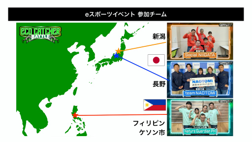 ꡼ No.007 | ֥ʬ̥Eco Catcher Battleפ⤿餹Ҳ׸eݡĥ٥ȤƺŸ򼨤ȯɽݡ