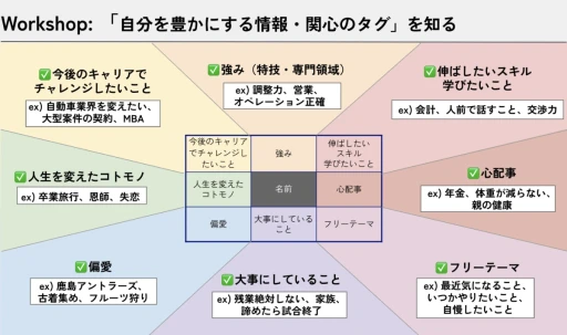 ���������꡼ No.010�Υ���ͥ������ / �кѥ�ǥ�����NewsPicks�����ʤ������ɥ�������ä��Τ����ܻؤ�����ɼԤΡȥ˥塼���������ϡɤ��ܤ����ȡ�