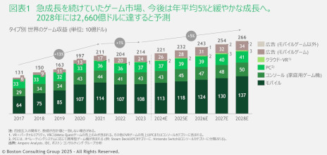 ���������꡼ No.002�Υ���ͥ������ / �ܥ��ȥ� ���󥵥�ƥ��� ���롼�ס�������ȳ��˴ؤ����ݡ��Ȥ���������ܤΥ�����ؤλ�ʧ���ջ׳ۤ�����ʿ�Ѥ򲼲��