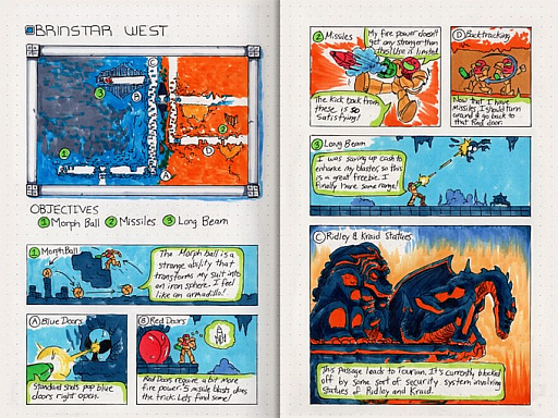 画像ギャラリー No.006のサムネイル画像 / 「ロックマン」攻略本のクラウドファンディングキャンペーン展開中。カプコンのライセンスを取得し,シリーズ初期作のマップと攻略を大ボリュームで紹介