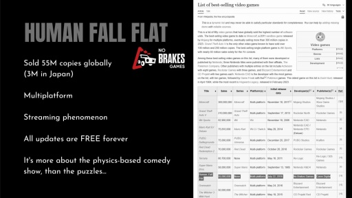 画像ギャラリー No.001のサムネイル画像 / 「ヒューマン フォール フラット」から「Book Smugglers」まで,多彩な作品が生まれ続けるリトアニアのゲーム産業の現在地