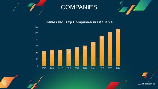 画像ギャラリー No.008のサムネイル画像 / 「ヒューマン フォール フラット」から「Book Smugglers」まで,多彩な作品が生まれ続けるリトアニアのゲーム産業の現在地