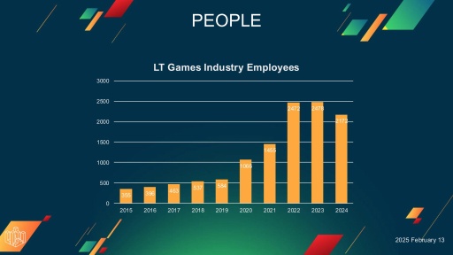 画像ギャラリー No.009のサムネイル画像 / 「ヒューマン フォール フラット」から「Book Smugglers」まで,多彩な作品が生まれ続けるリトアニアのゲーム産業の現在地