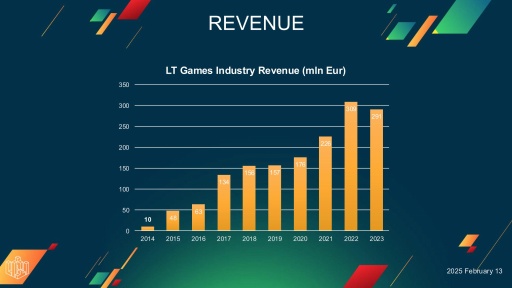 画像ギャラリー No.010のサムネイル画像 / 「ヒューマン フォール フラット」から「Book Smugglers」まで,多彩な作品が生まれ続けるリトアニアのゲーム産業の現在地