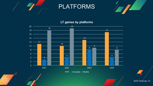 画像ギャラリー No.011のサムネイル画像 / 「ヒューマン フォール フラット」から「Book Smugglers」まで,多彩な作品が生まれ続けるリトアニアのゲーム産業の現在地
