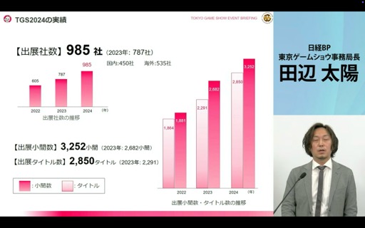 ꡼ No.025Υͥ / ॷ祦2025׳ȯɽݡȡž쥮졼ѹŸڡγȽԿ25ͤ˼ܻؤ