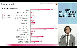 ꡼ No.027Υͥ / ॷ祦2025׳ȯɽݡȡž쥮졼ѹŸڡγȽԿ25ͤ˼ܻؤ