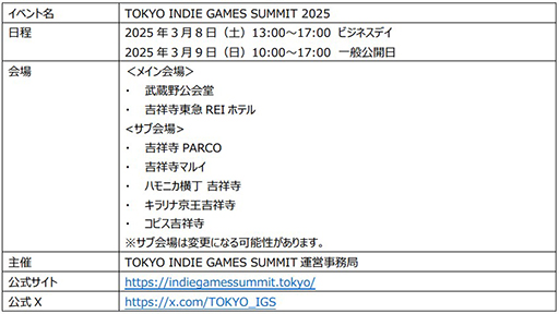 画像ギャラリー No.009のサムネイル画像 / インディーゲームのお祭り「TOKYO INDIE GAMES SUMMIT 2025」3月8日から9日まで実施。一条莉々華さんによる出展ゲーム紹介配信も