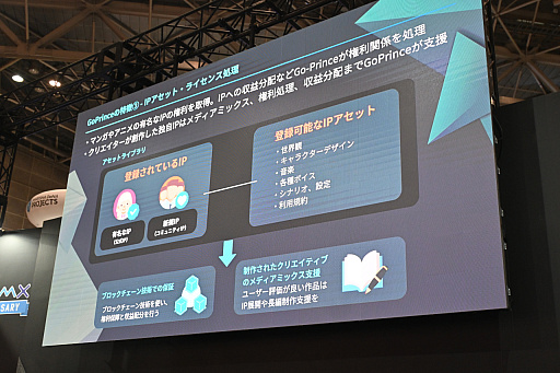 画像ギャラリー No.010のサムネイル画像 / 生成AIでアニメや漫画が作れる「GoPrince」。開発・運営を行うPuri Princeの代表取締役で,元セガの中山雅弘氏に話を聞いた