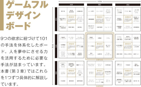 ꡼ No.003 | ҡ֥եǥס411ȯ䡣ǤȥǥεѤ򥲡ʳ˱ѤѤˡ