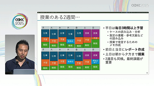 ���������꡼ No.011�Υ���ͥ������ / ������ȳ������ϴ���ޤ����������Τꤿ��MBA�Τ��ȡ����ˤʤ륳���Ȥȥ꥿���󡤤����Ƴ�ȯ�Ǥ�ͭ������õ���CEDEC 2025��