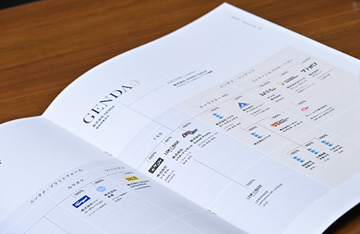 ꡼ No.023 | Υ󥿥ӥ塼ϡ沈GENDAåסGENDAΥ󥿥ȤˤʤȤˡ1Ĥ礭Ȥʤ沈ɤܻؤƤ