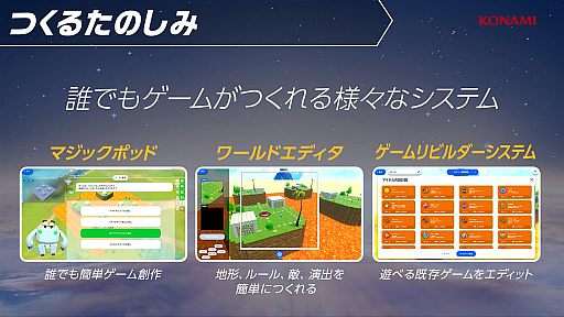 ꡼ No.002 | KONAMI֥磻磻 CraftʲˡפȯɽŤΡȤߤʲɤܻؤץȡTGS2025