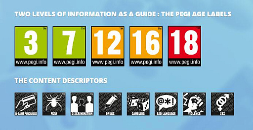 画像ギャラリー No.002のサムネイル画像 / 欧州レーティング機関PEGI，課金形態などを年齢区分の直接的な審査基準に追加。ガチャや期間限定要素などが評価対象に