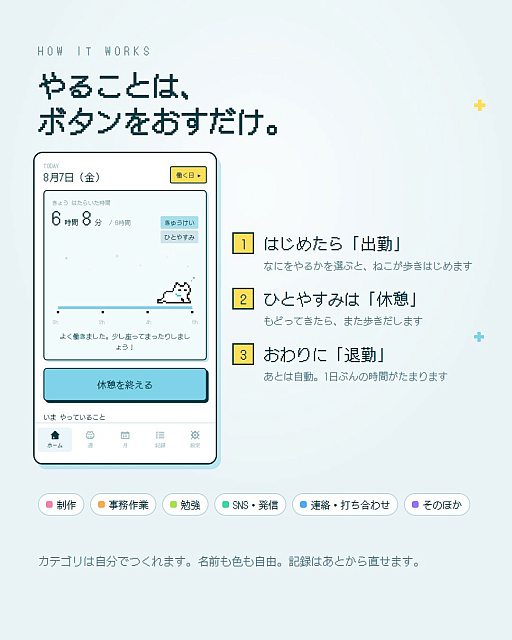 画像ギャラリー No.001のサムネイル画像 / 創作,勉強など,給料の出ない「自分の仕事」をねこと一緒に数えるアプリ「ねこ勤怠 作業記録をつけるにゃー」,配信開始