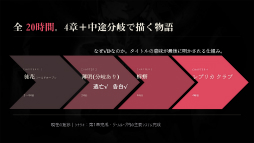 画像ギャラリー No.031のサムネイル画像 / 2つの支援プログラムによる計10チームが，自作のインディーゲームをプレゼン。「Demo Day 2026: iGi × LVLZero Tokyo」をレポート