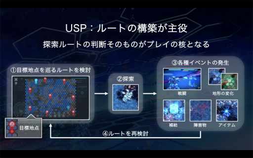 画像ギャラリー No.064のサムネイル画像 / 2つの支援プログラムによる計10チームが，自作のインディーゲームをプレゼン。「Demo Day 2026: iGi × LVLZero Tokyo」をレポート