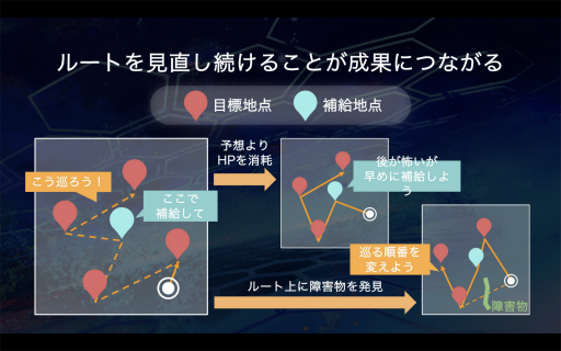画像ギャラリー No.065のサムネイル画像 / 2つの支援プログラムによる計10チームが，自作のインディーゲームをプレゼン。「Demo Day 2026: iGi × LVLZero Tokyo」をレポート