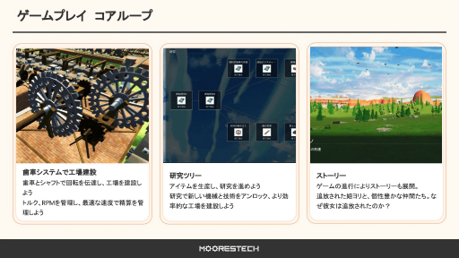 画像ギャラリー No.088のサムネイル画像 / 2つの支援プログラムによる計10チームが，自作のインディーゲームをプレゼン。「Demo Day 2026: iGi × LVLZero Tokyo」をレポート
