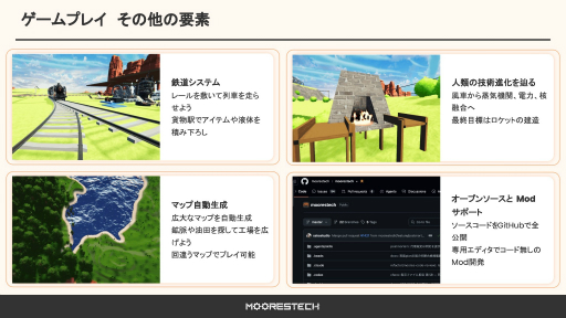 画像ギャラリー No.089のサムネイル画像 / 2つの支援プログラムによる計10チームが，自作のインディーゲームをプレゼン。「Demo Day 2026: iGi × LVLZero Tokyo」をレポート