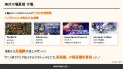 画像ギャラリー No.091のサムネイル画像 / 2つの支援プログラムによる計10チームが，自作のインディーゲームをプレゼン。「Demo Day 2026: iGi × LVLZero Tokyo」をレポート