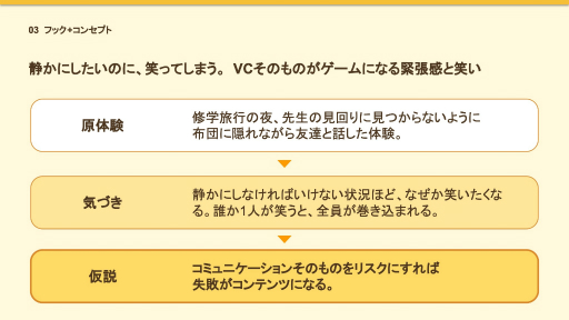 画像ギャラリー No.116のサムネイル画像 / 2つの支援プログラムによる計10チームが，自作のインディーゲームをプレゼン。「Demo Day 2026: iGi × LVLZero Tokyo」をレポート