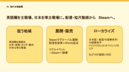 画像ギャラリー No.122のサムネイル画像 / 2つの支援プログラムによる計10チームが，自作のインディーゲームをプレゼン。「Demo Day 2026: iGi × LVLZero Tokyo」をレポート