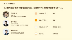画像ギャラリー No.124のサムネイル画像 / 2つの支援プログラムによる計10チームが，自作のインディーゲームをプレゼン。「Demo Day 2026: iGi × LVLZero Tokyo」をレポート