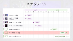 画像ギャラリー No.137のサムネイル画像 / 2つの支援プログラムによる計10チームが，自作のインディーゲームをプレゼン。「Demo Day 2026: iGi × LVLZero Tokyo」をレポート