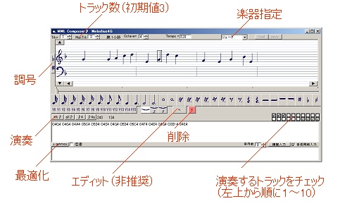 4gamer Net マビノギ にも使える楽譜入力ツールのテスト版を公開