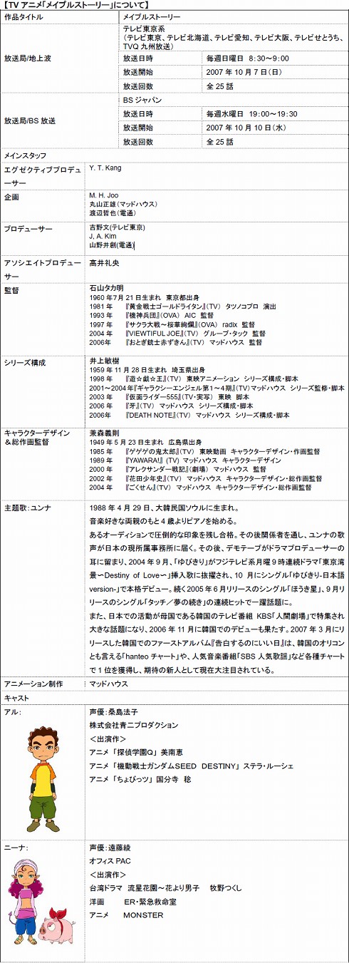 4gamer Net メイプルストーリー がアニメ化 テレビ東京系列で10月7日に放送開始