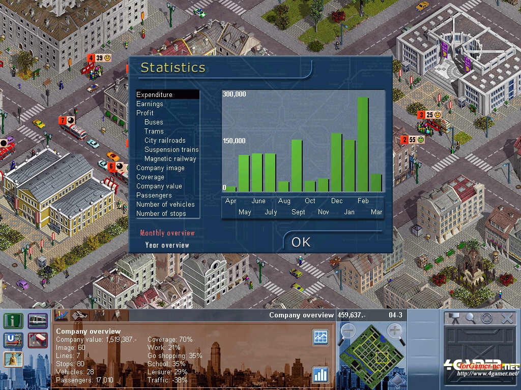 トラフィックジャイアント